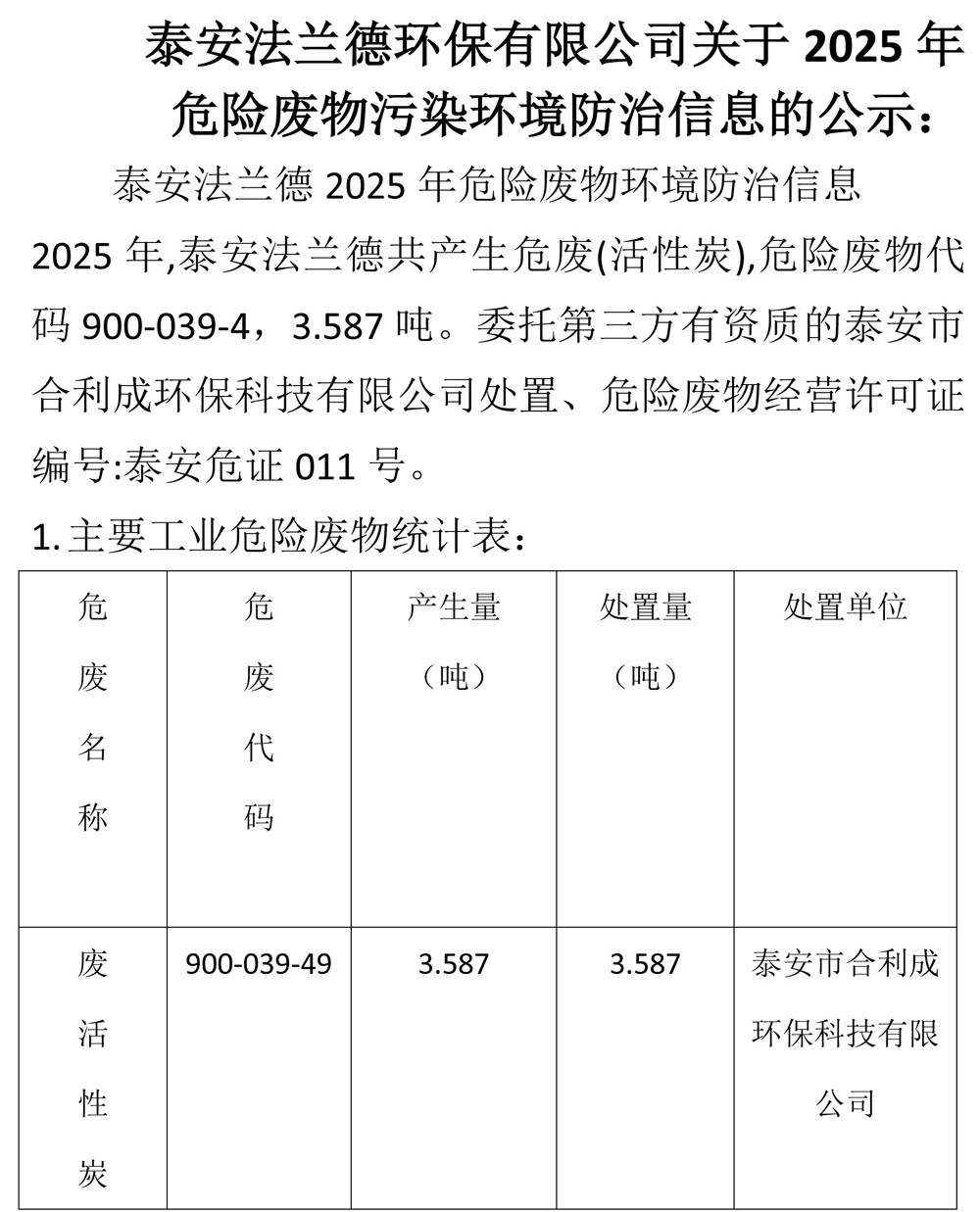泰安法蘭德環(huán)保有限公司關(guān)于2025年危險廢物污染環(huán)境防治信息的公示