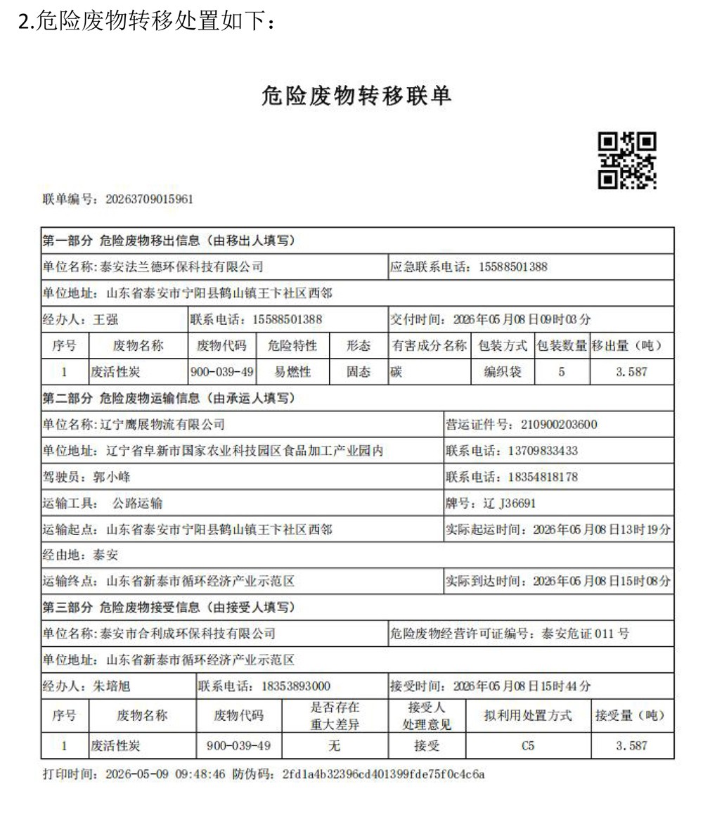 泰安法蘭德環(huán)保有限公司關(guān)于2025年危險廢物污染環(huán)境防治信息的公示